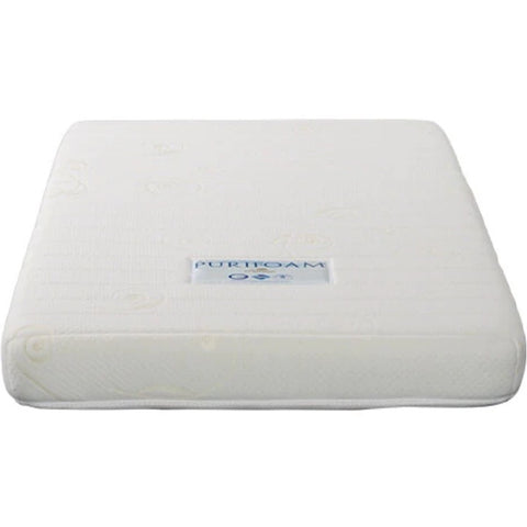 Uratex Matress for Faith Bed